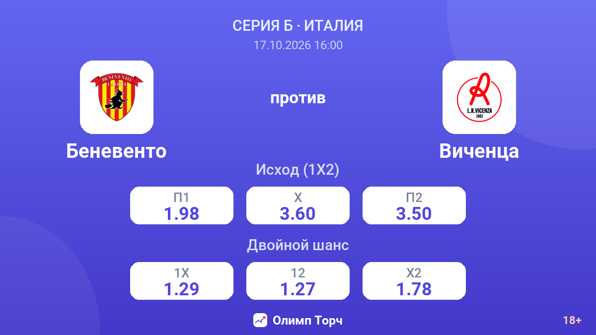 Беневенто — Виченца — коэффициенты