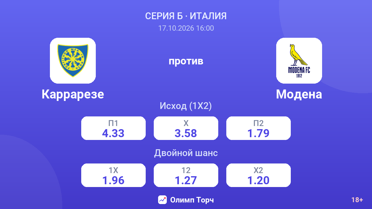 Каррарезе — Модена — коэффициенты