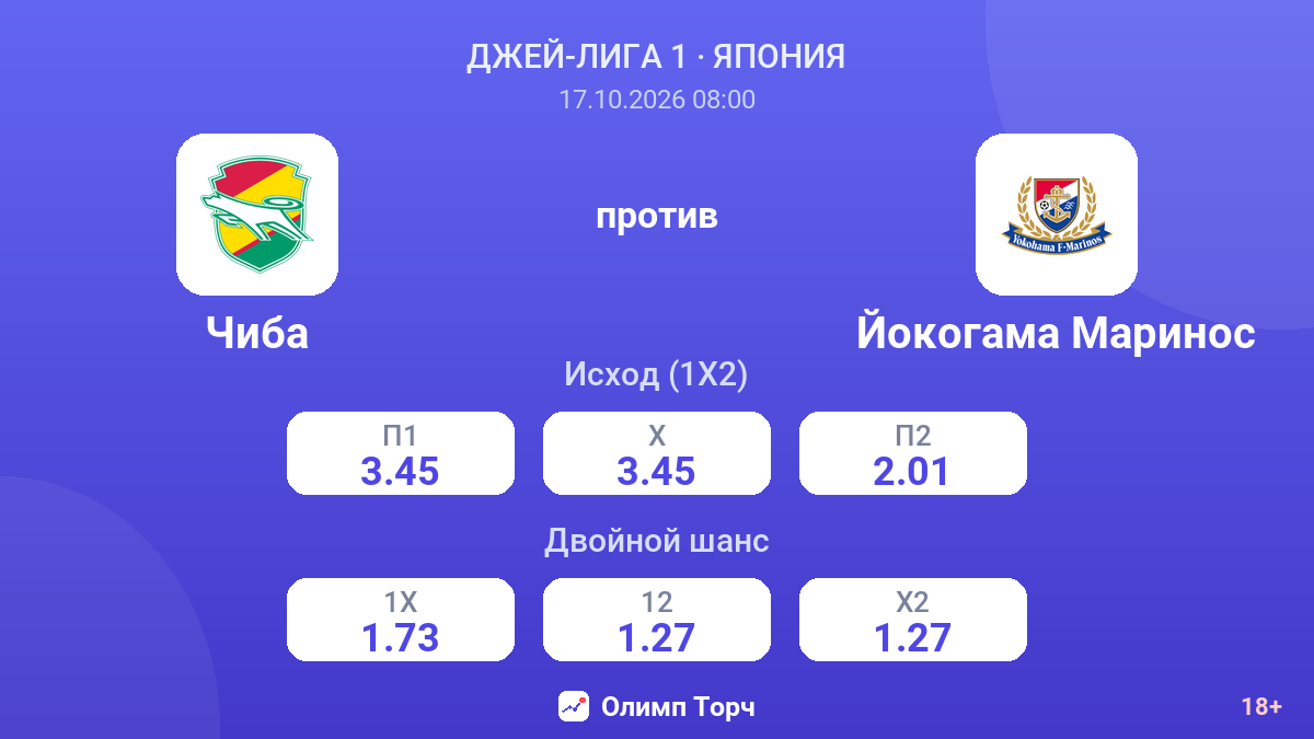 Чиба — Йокогама Маринос — коэффициенты