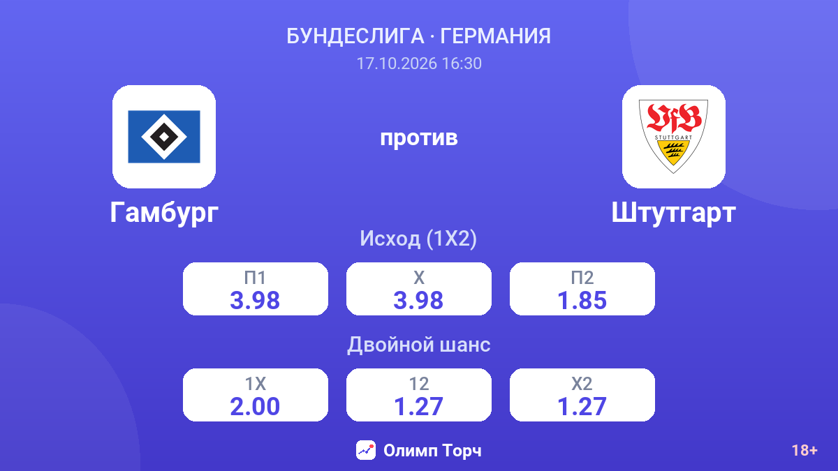 Гамбург — Штутгарт — коэффициенты