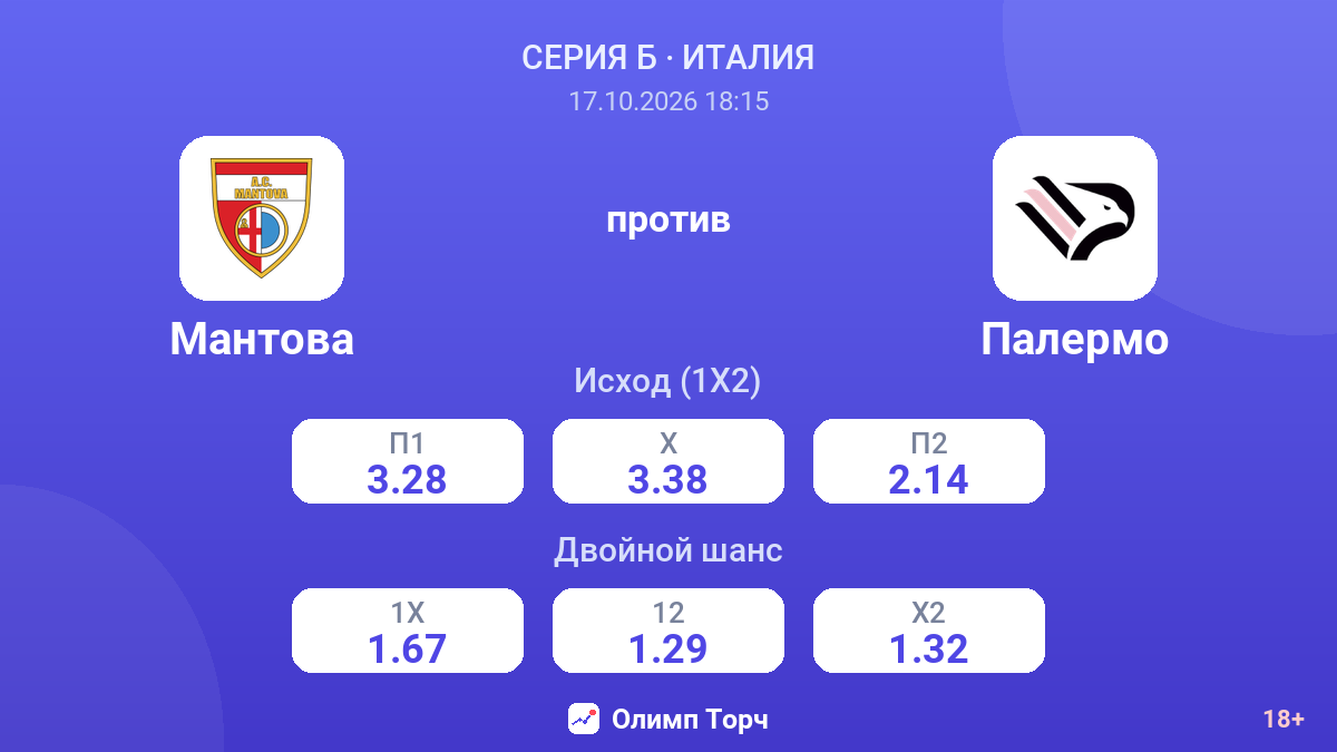 Мантова — Палермо — коэффициенты