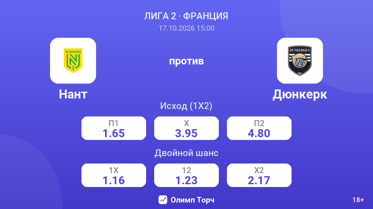 Нант — Дюнкерк — коэффициенты