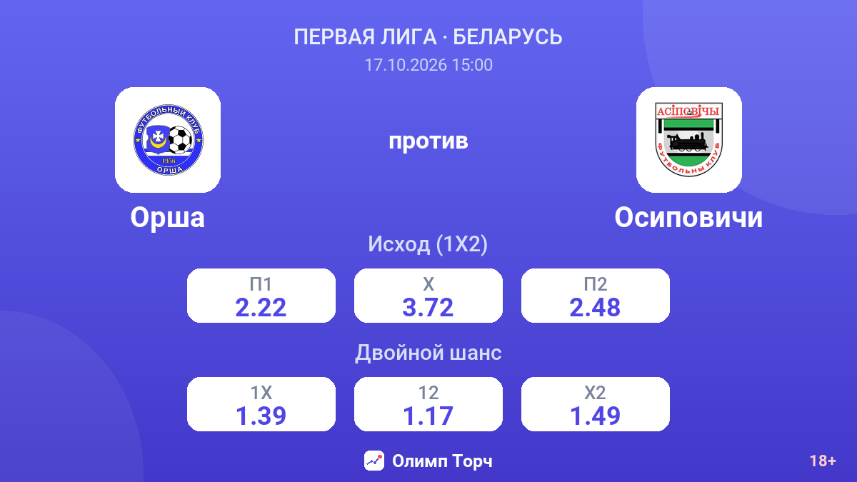 Орша — Осиповичи — коэффициенты