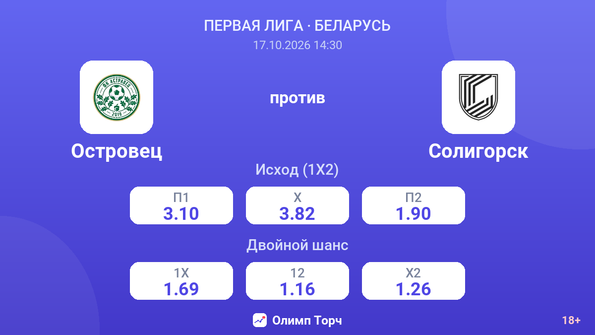 Островец — Солигорск — коэффициенты