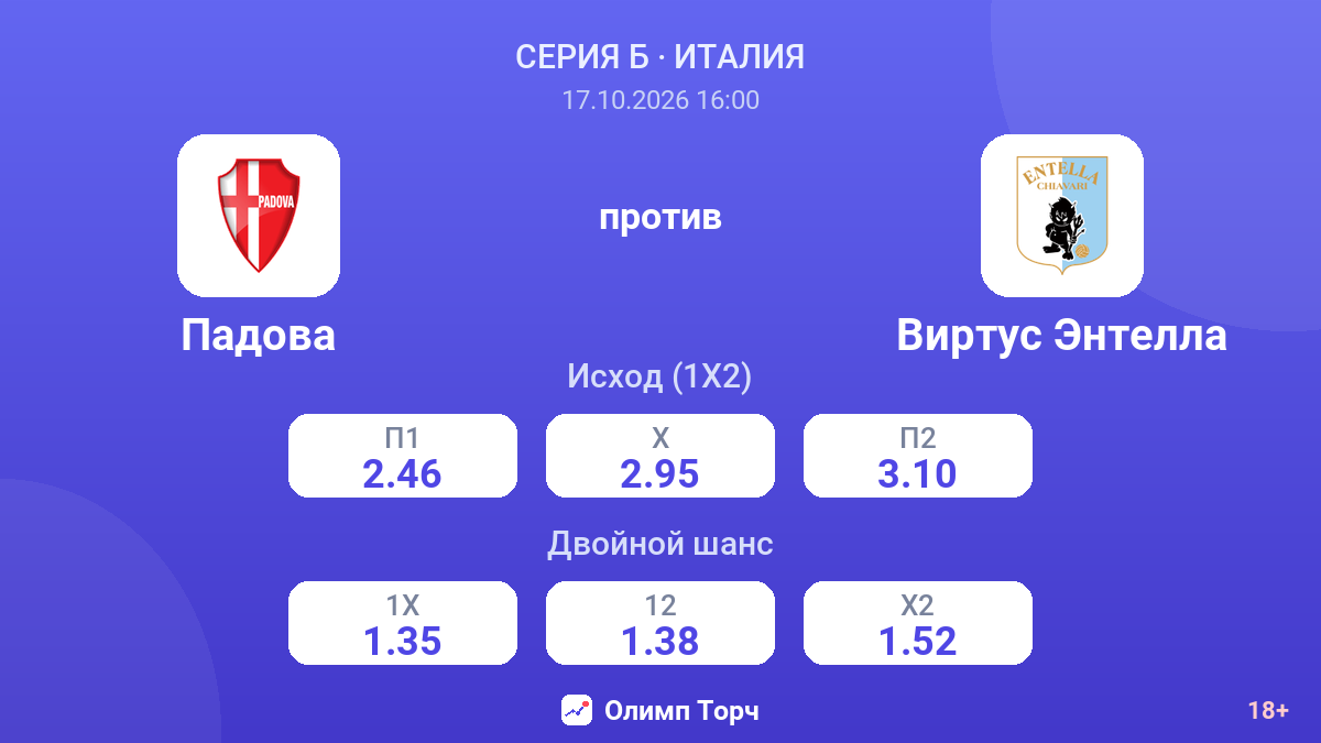 Падова — Виртус Энтелла — коэффициенты