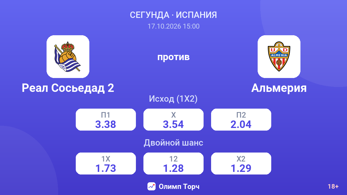 Реал Сосьедад 2 — Альмерия — коэффициенты