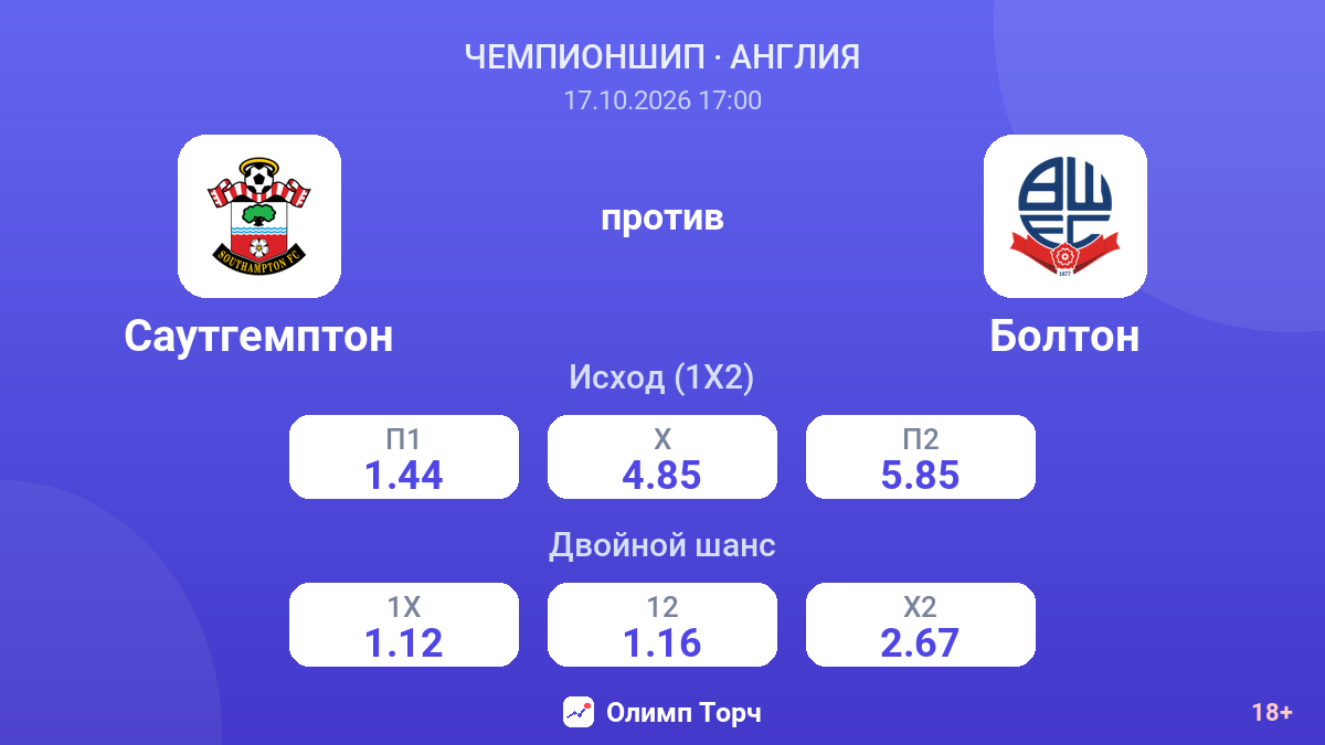 Саутгемптон — Болтон — коэффициенты