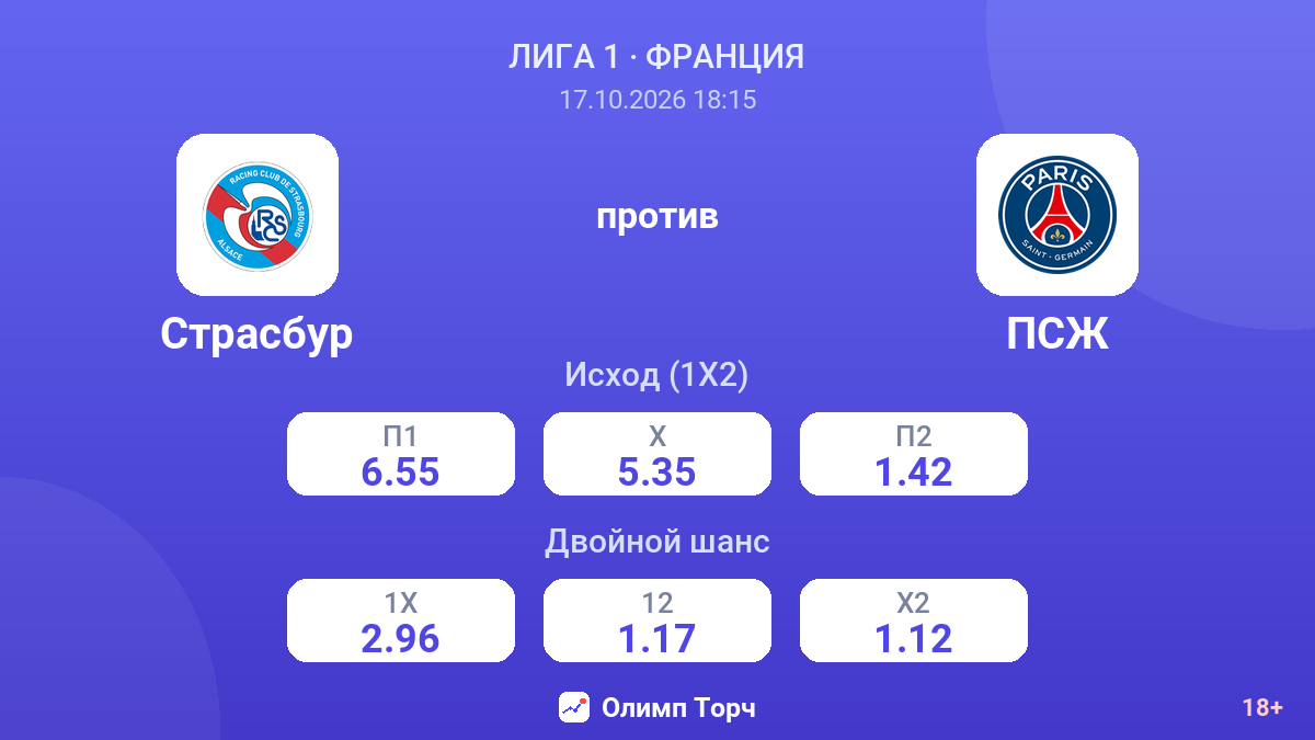 Страсбур — ПСЖ — коэффициенты
