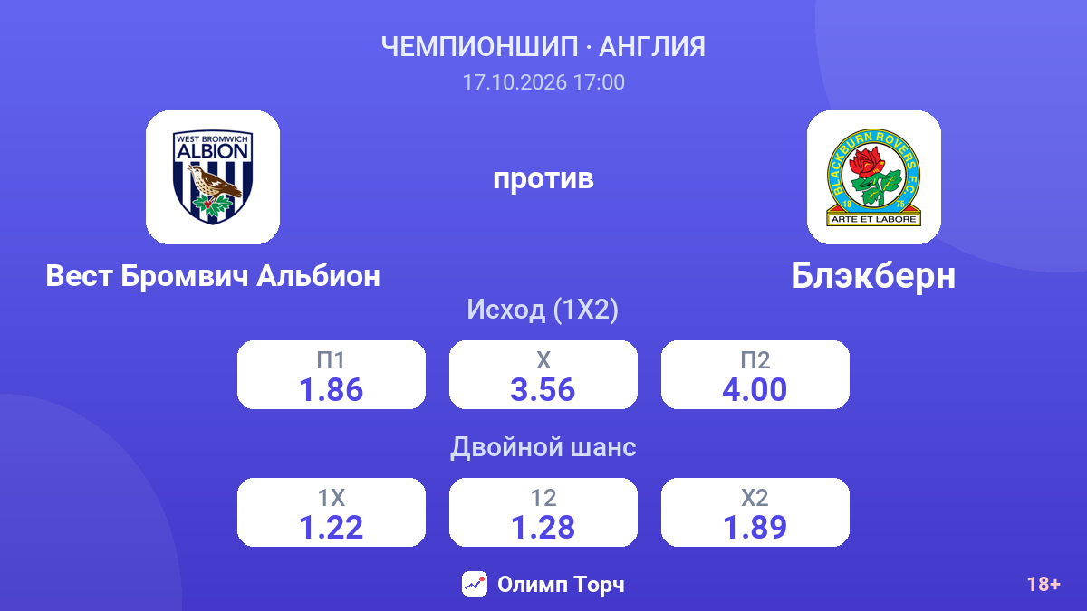 Вест Бромвич Альбион — Блэкберн — коэффициенты