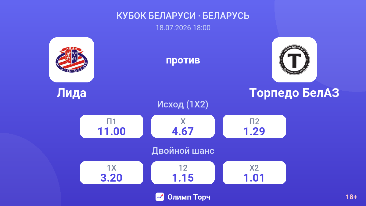Лида против Торпедо БелАЗ — коэффициенты