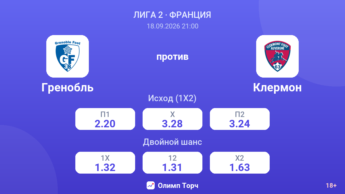 Гренобль — Клермон — коэффициенты