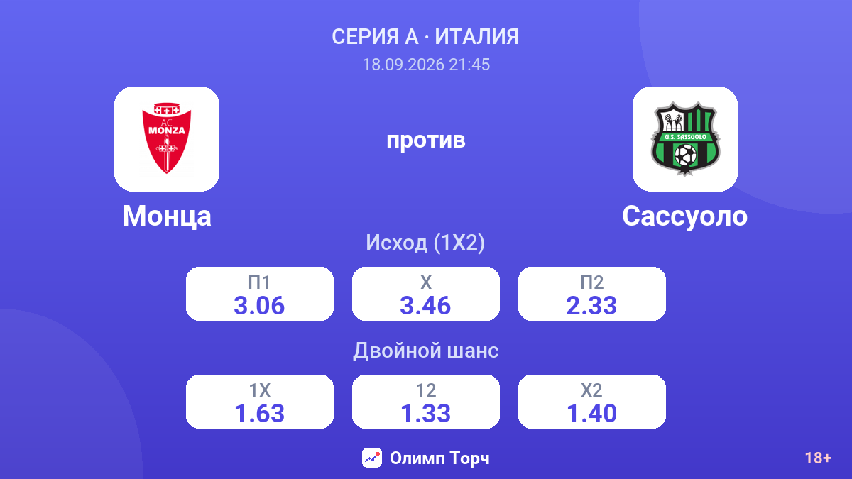 Монца — Сассуоло — коэффициенты