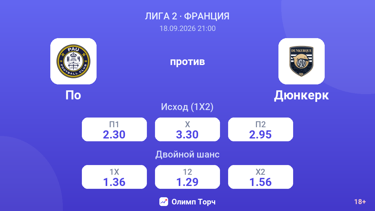 По — Дюнкерк — коэффициенты