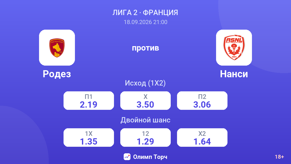 Родез — Нанси — коэффициенты