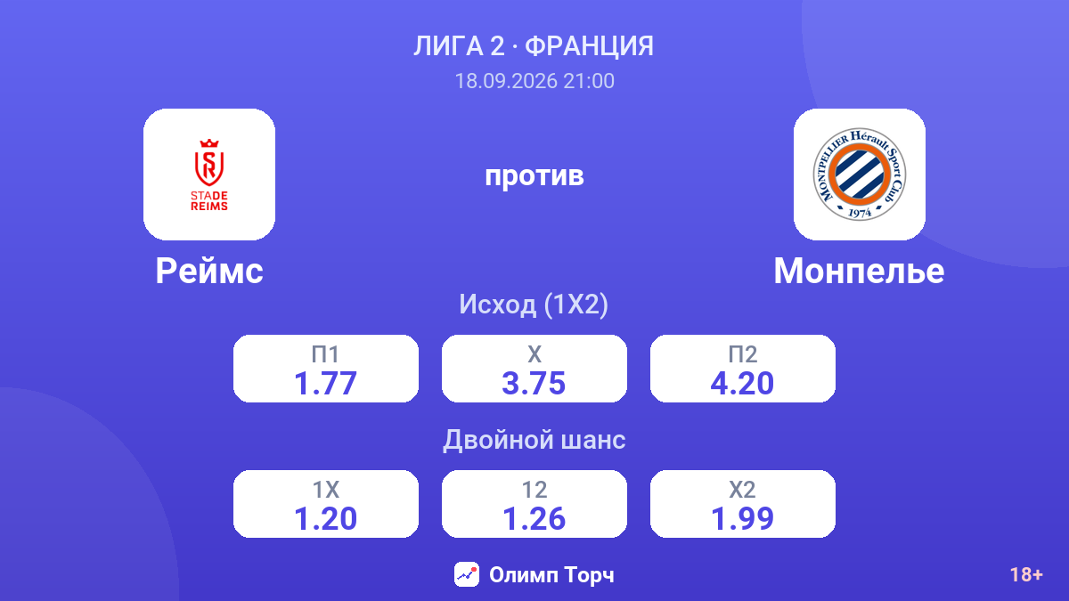 Реймс — Монпелье — коэффициенты