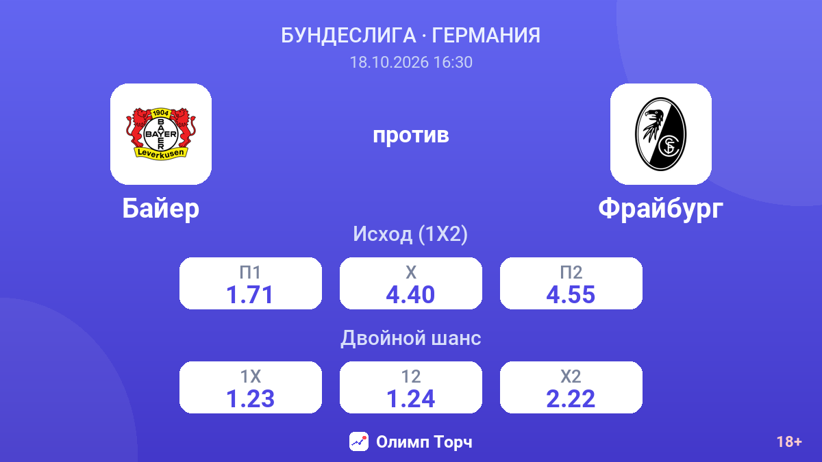 Байер — Фрайбург — коэффициенты