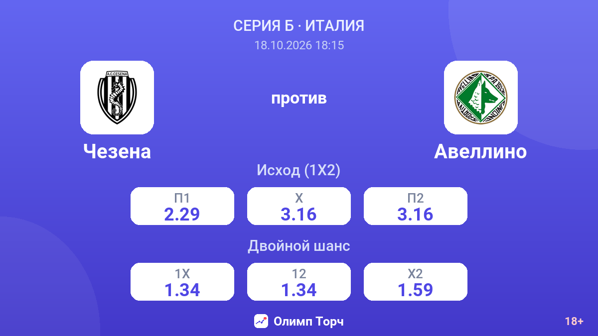 Чезена — Авеллино — коэффициенты