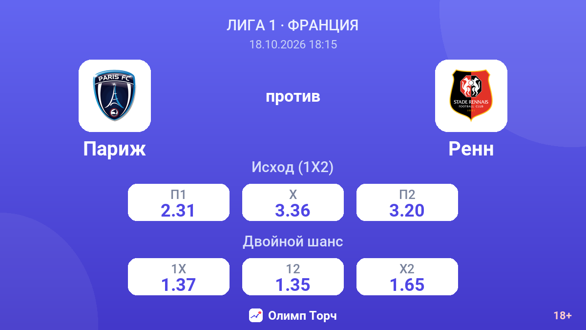Париж — Ренн — коэффициенты
