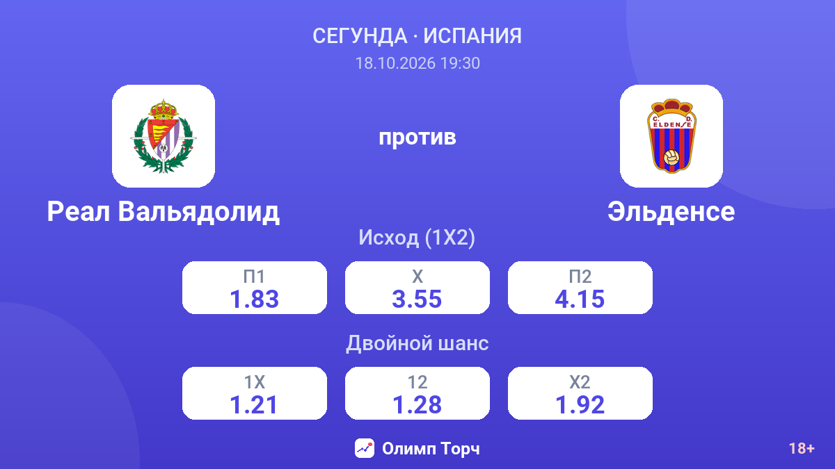 Реал Вальядолид — Эльденсе — коэффициенты