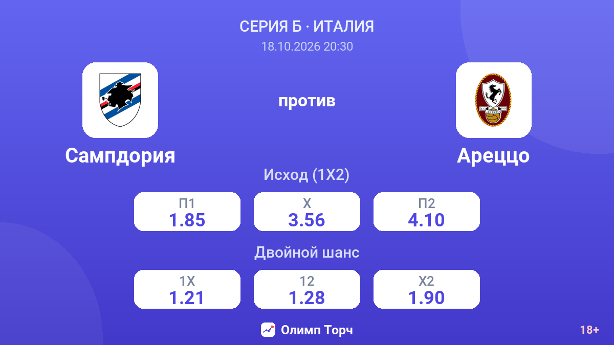 Сампдория — Ареццо — коэффициенты