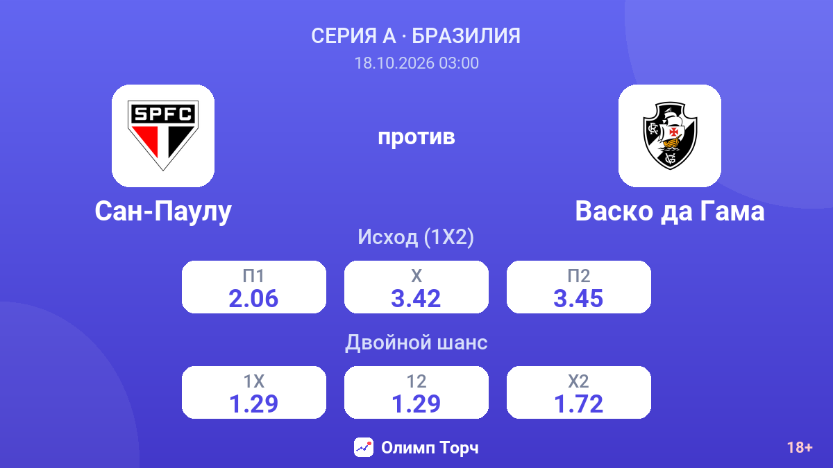 Сан-Паулу — Васко да Гама — коэффициенты