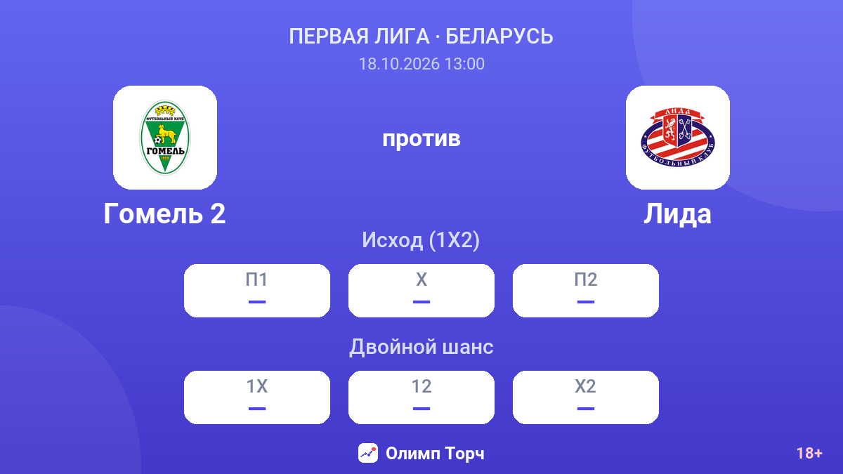 Гомель 2 — Лида — коэффициенты
