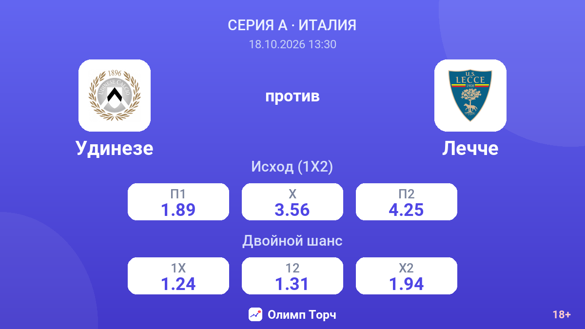 Удинезе — Лечче — коэффициенты