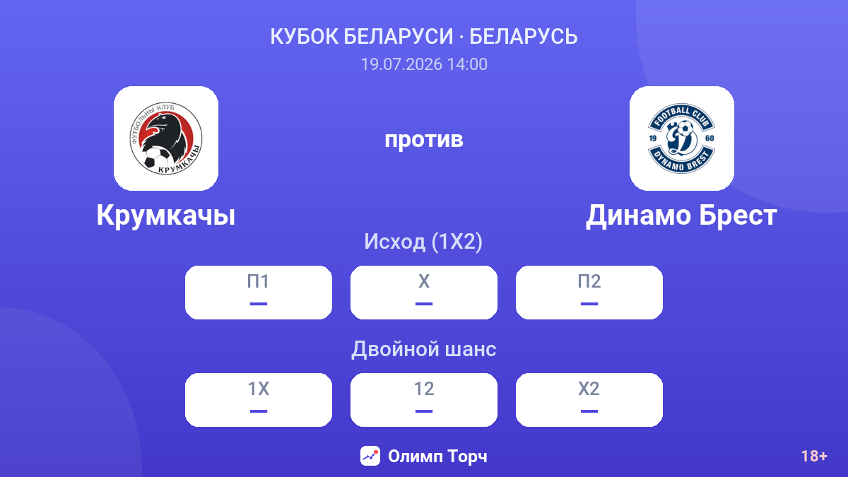 Крумкачы против Динамо Брест — коэффициенты