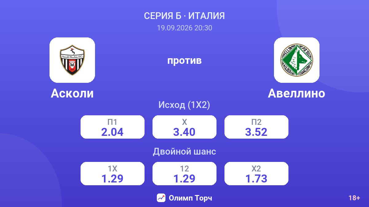 Асколи — Авеллино — коэффициенты