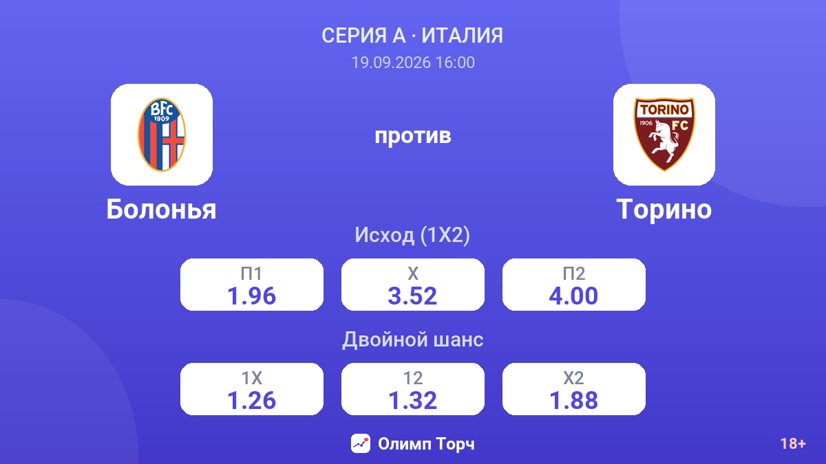 Болонья — Торино — коэффициенты
