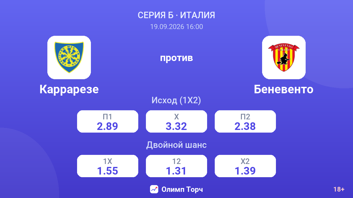 Каррарезе — Беневенто — коэффициенты