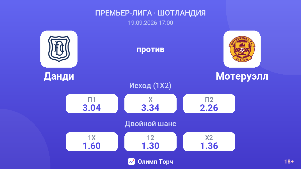 Данди — Мотеруэлл — коэффициенты