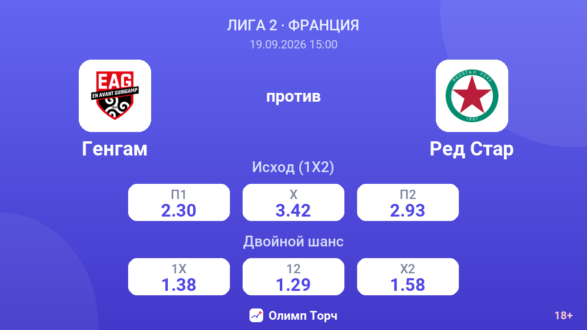 Генгам — Ред Стар — коэффициенты