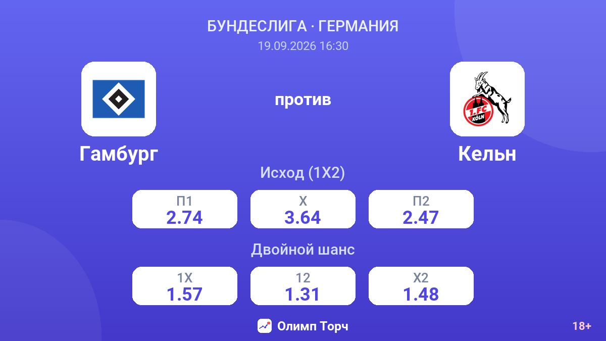 Гамбург — Кельн — коэффициенты