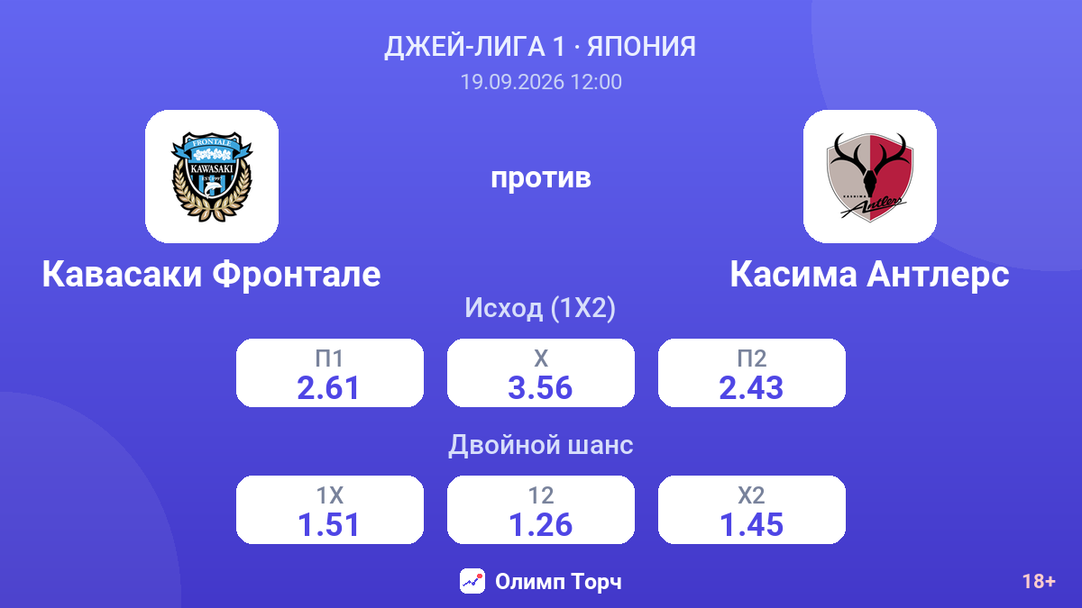 Кавасаки Фронтале — Касима Антлерс — коэффициенты