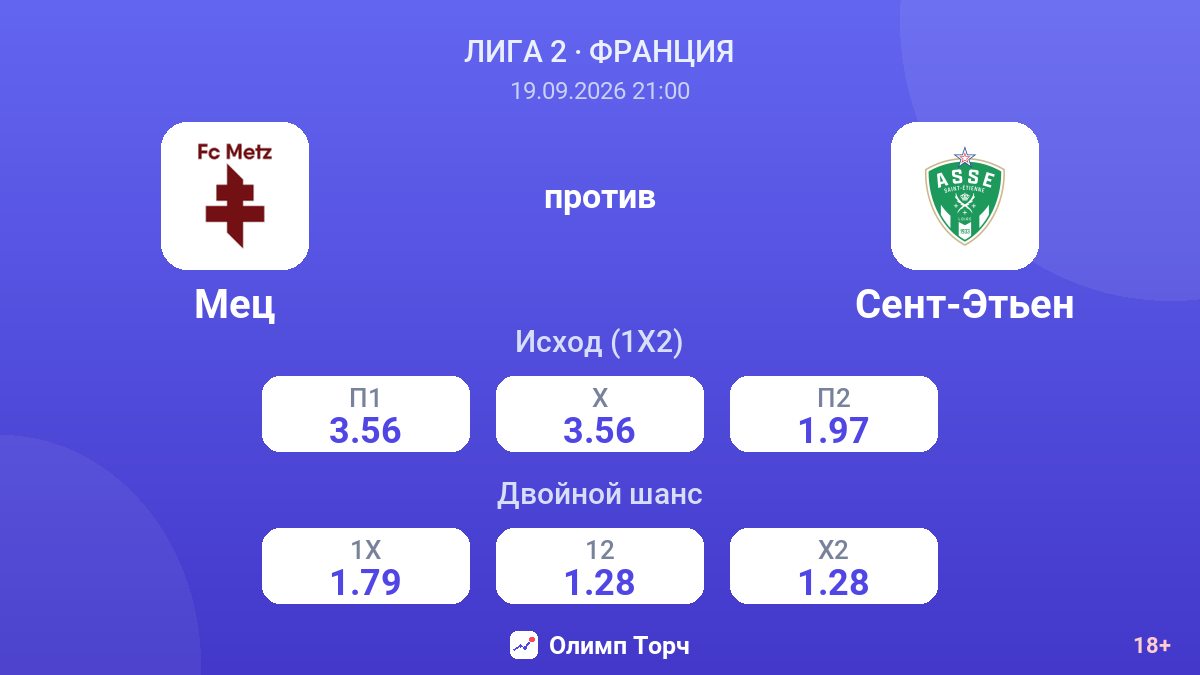 Мец — Сент-Этьен — коэффициенты
