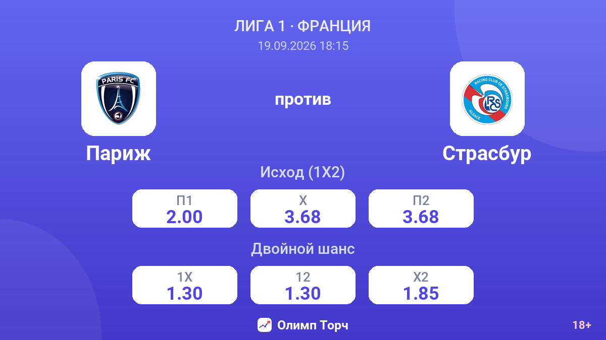 Париж — Страсбур — коэффициенты
