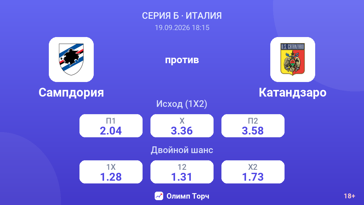 Сампдория — Катандзаро — коэффициенты