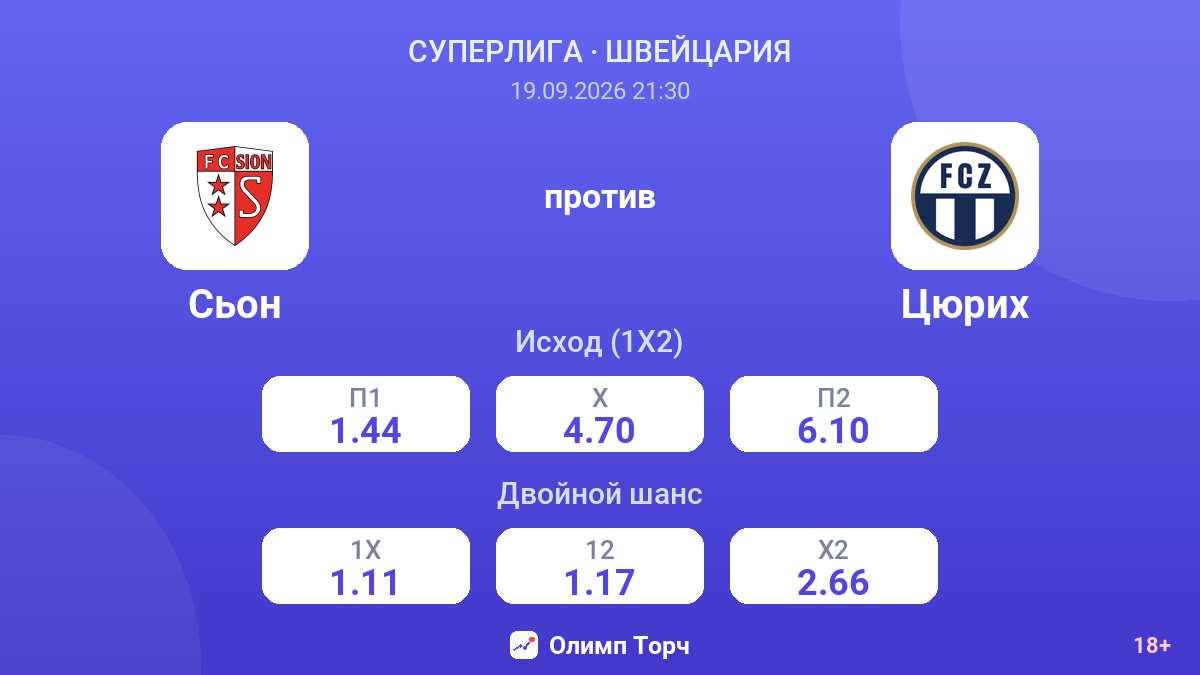 Сьон — Цюрих — коэффициенты