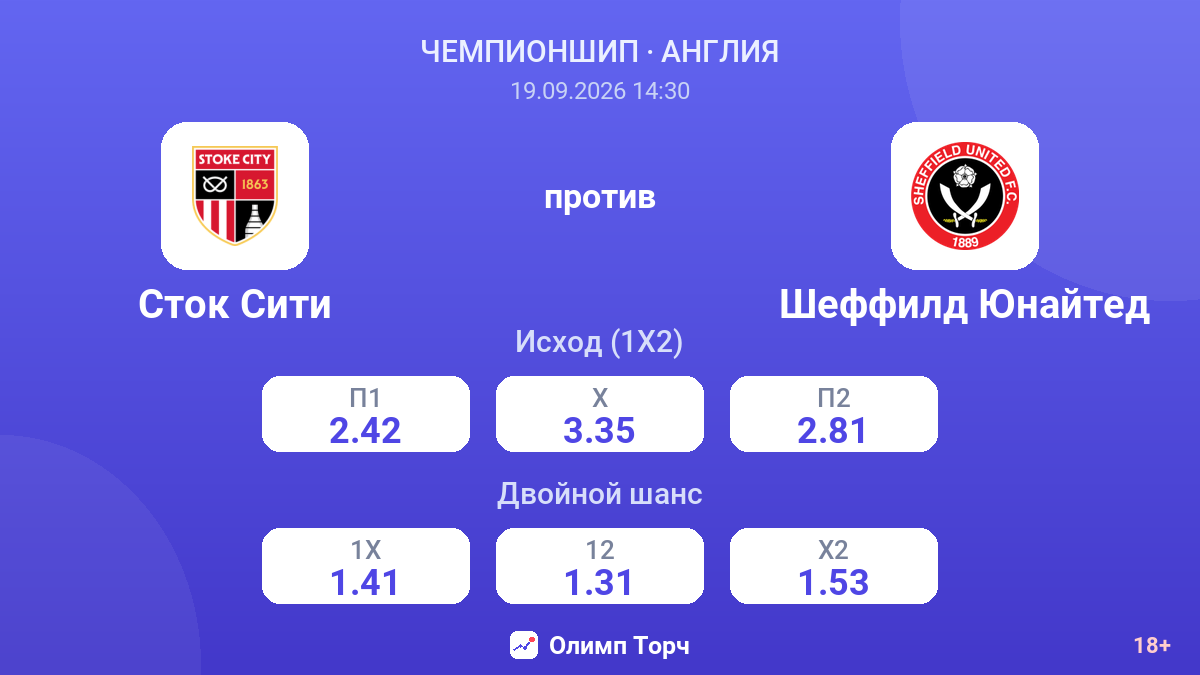 Сток Сити — Шеффилд Юнайтед — коэффициенты