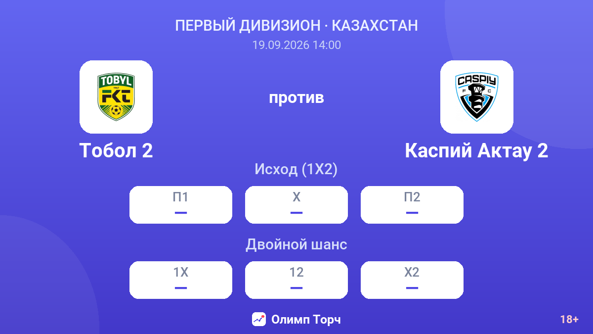 Тобол 2 — Каспий Актау 2 — коэффициенты