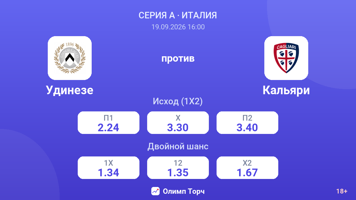 Удинезе — Кальяри — коэффициенты