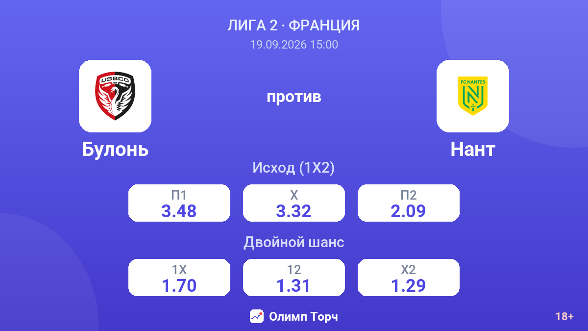 Булонь — Нант — коэффициенты