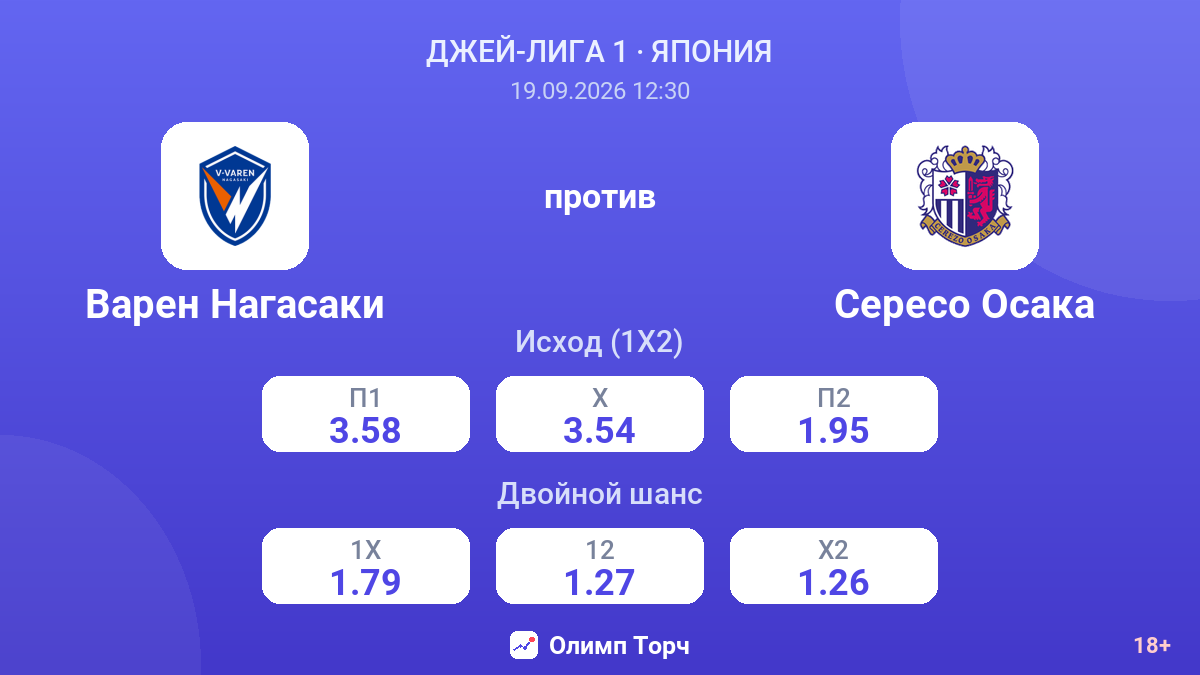 Варен Нагасаки — Сересо Осака — коэффициенты