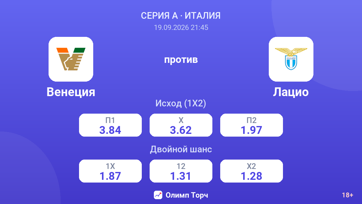 Венеция — Лацио — коэффициенты