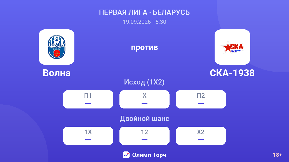Волна — СКА-1938 — коэффициенты