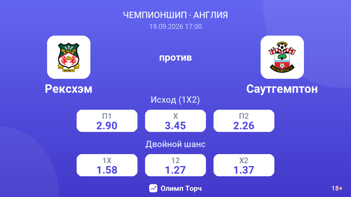 Рексхэм — Саутгемптон — коэффициенты