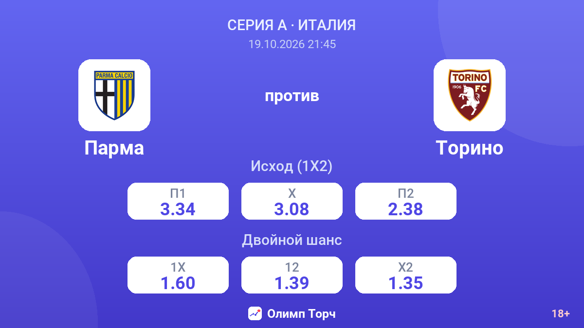 Парма — Торино — коэффициенты
