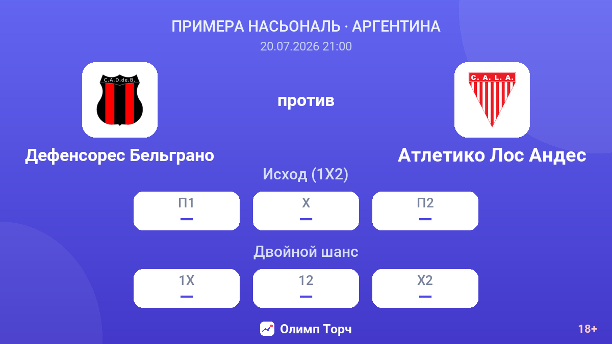 Дефенсорес Бельграно против Атлетико Лос Андес — коэффициенты