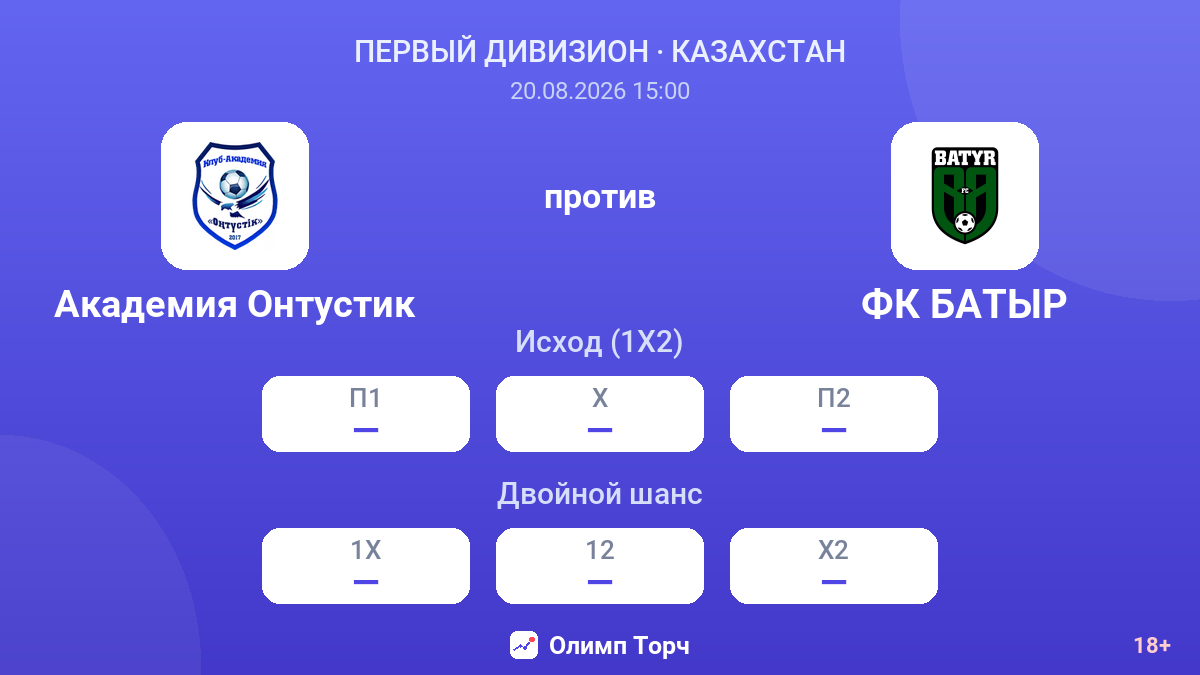 Академия Онтустик — ФК БАТЫР — коэффициенты